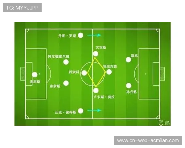 中场抢断后快速转换成功率成为战术新指标