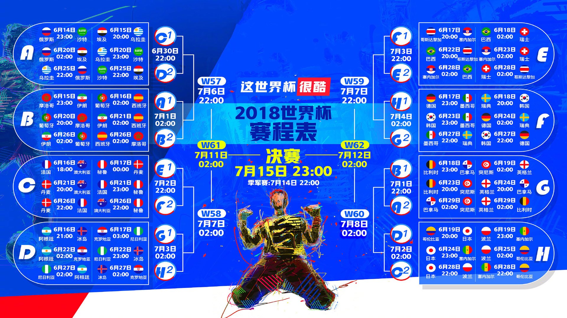 世界网球公开赛草地赛表现评测，第一届草地网球锦标赛